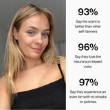 Self-Tanning Drops